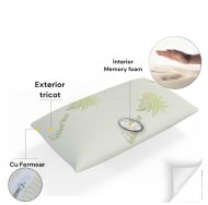 Set 2 Perne Memory Trilly Aloe Vera 40/70 cm - imagine 3