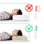 Set 2 Perne Memory Anatomice 35×50 cm - imagine 3