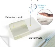 Set 2 Perne Memory Anatomice 35×50 cm - imagine 4